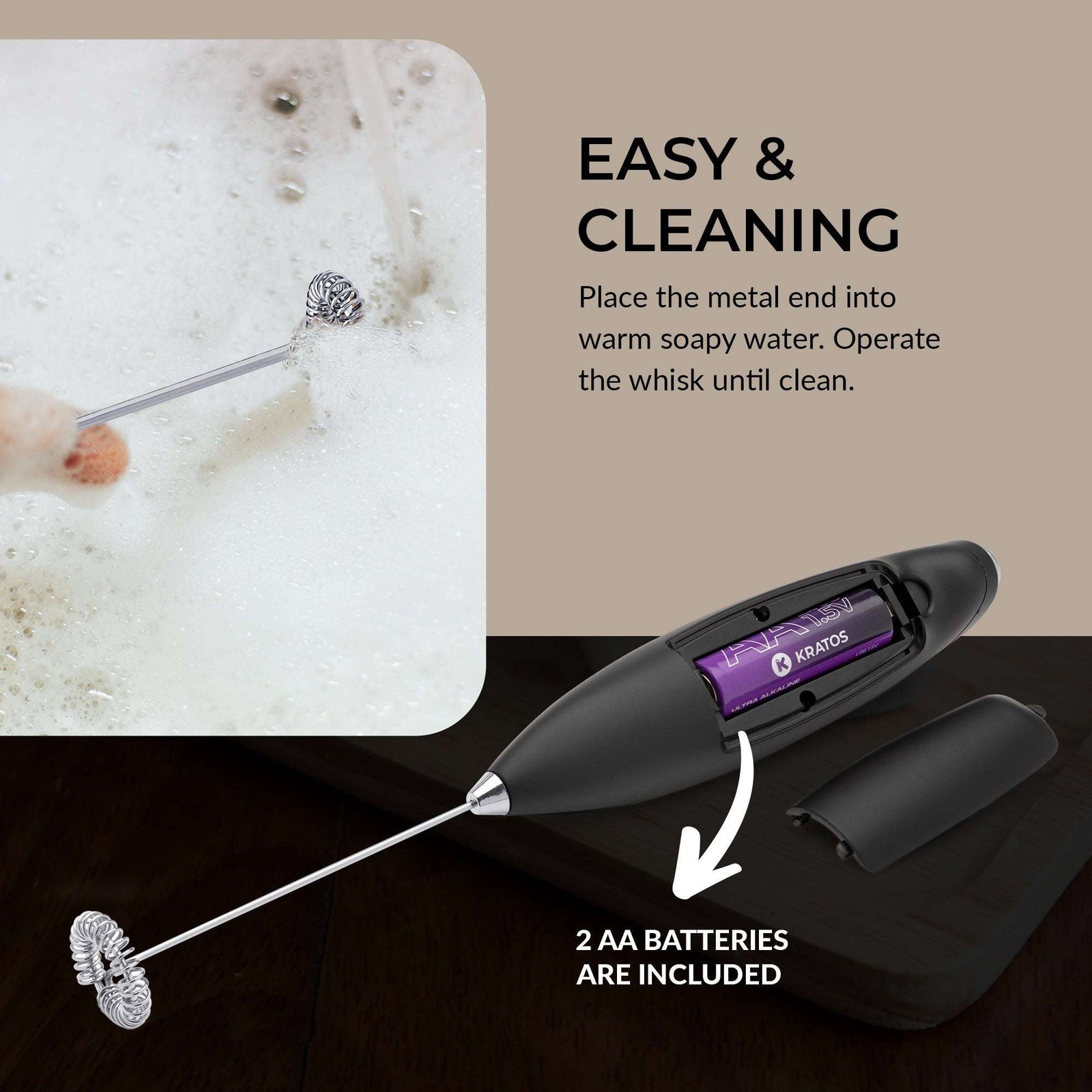 ChefWave Handheld Milk Frother (Black)